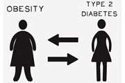 Adenosine deaminase gene variant in diabetes and obesity