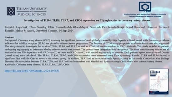 Investigation of TLR4, TLR6, TLR7, and CD36 expression on T lymphocytes in coronary artery disease {faces}